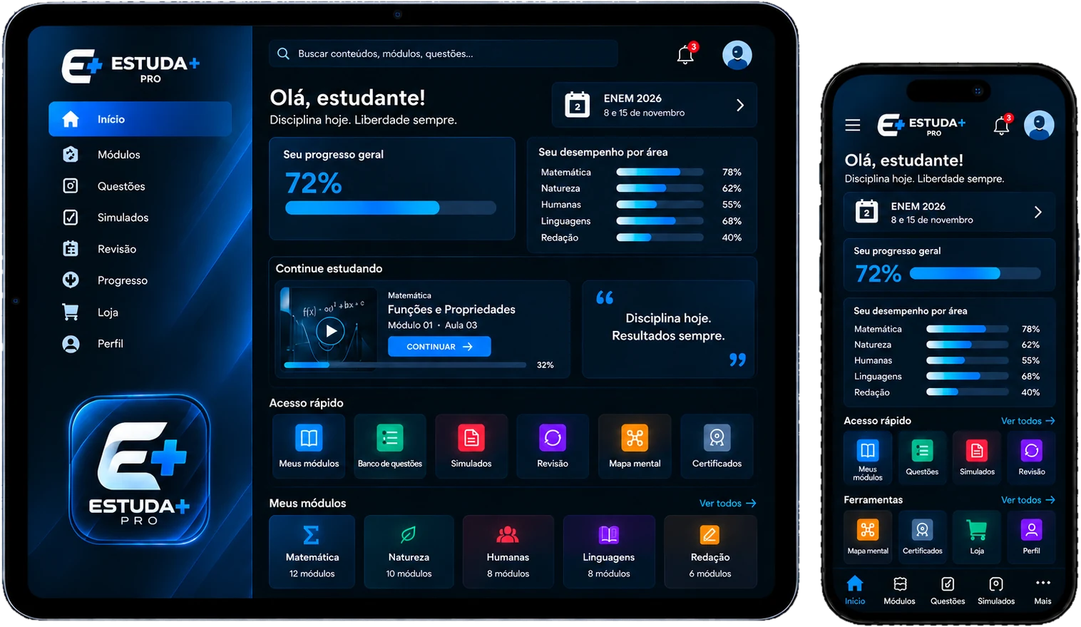 Área de membros do ESTUDA+ PRO em tablet e celular: progresso geral, desempenho por área, acesso rápido e módulos